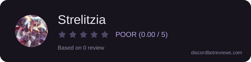 Rating