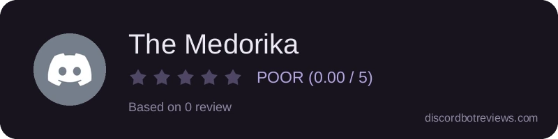 Rating widget preview for The Medorika