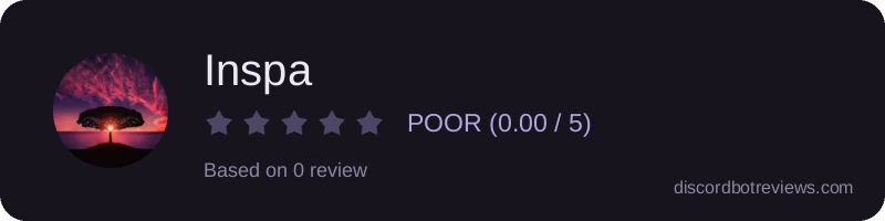 Rating