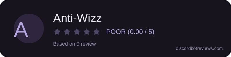 Rating banner for Anti-Wizz