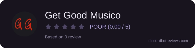 Rating widget preview for Get Good Musico