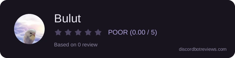 Rating widget preview for Bulut 