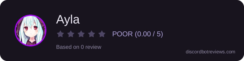 Rating