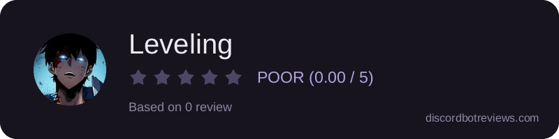 Rating widget preview for Leveling