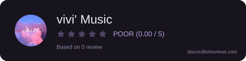 Rating widget preview for vivi' Music