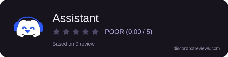 Rating