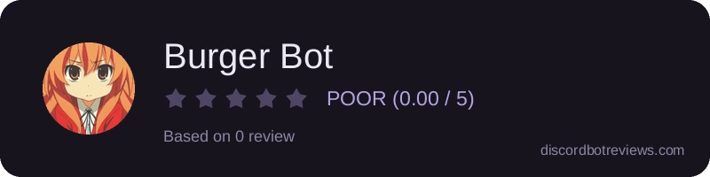Rating
