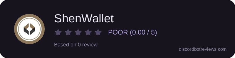 Rating