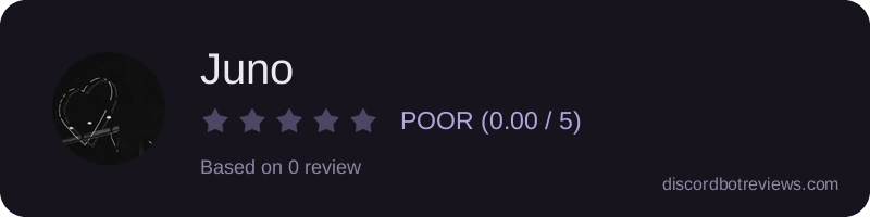 Rating