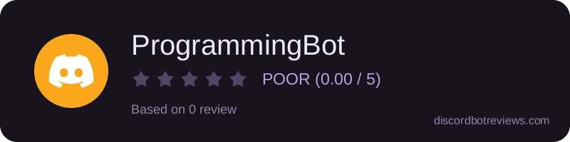 Rating widget preview for ProgrammingBot