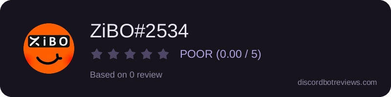 Rating