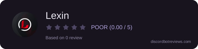 Rating