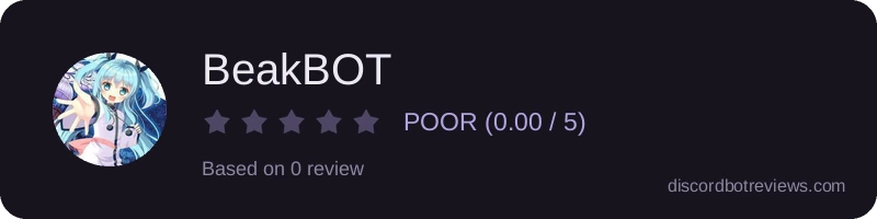 Rating