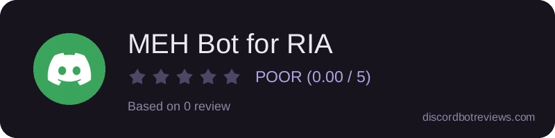 Rating widget preview for MEH Bot for RIA