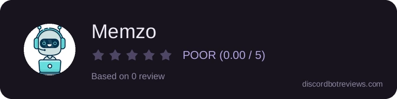 Rating widget preview for Memzo