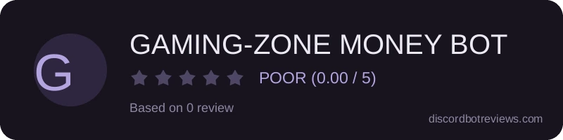 Rating widget preview for GAMING-ZONE MONEY BOT