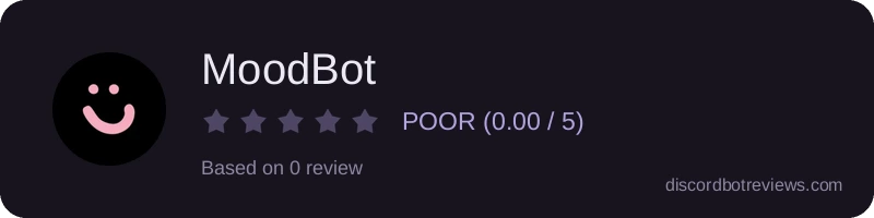 Rating banner for MoodBot