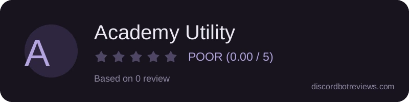 Rating