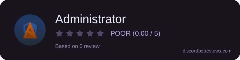 Rating widget preview for Administrator