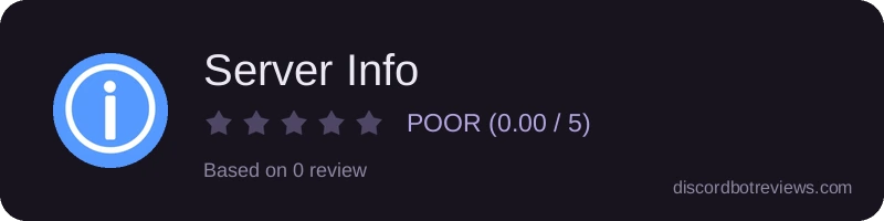Rating