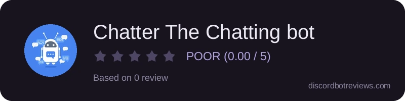 Rating widget preview for Chatter The Chatting bot