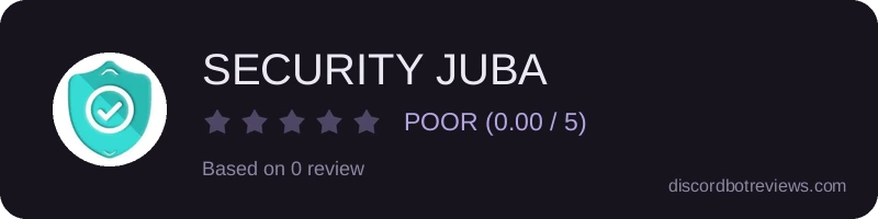 Rating widget preview for SECURITY JUBA