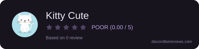 Rating widget preview for Kitty Cute