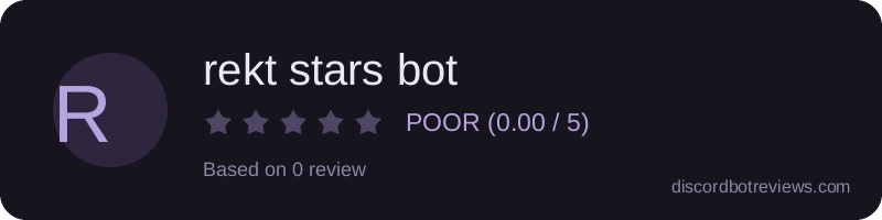 Rating