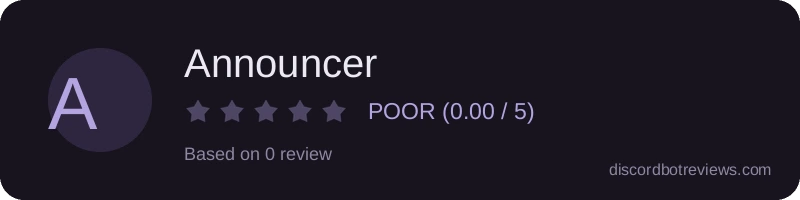 Rating