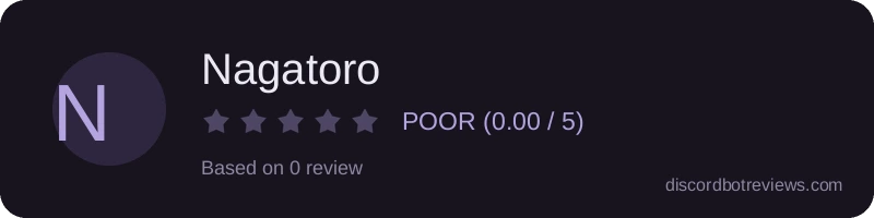 Rating widget preview for Nagatoro