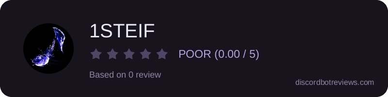 Rating