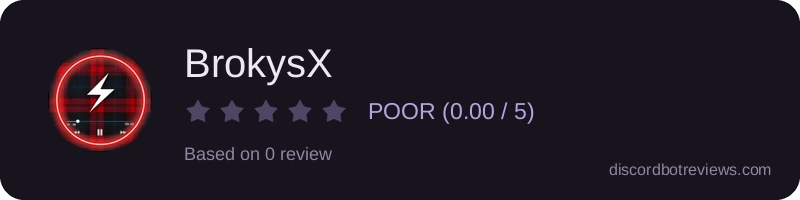 Rating widget preview for BrokysX 