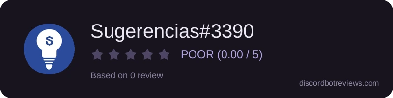 Rating widget preview for Sugerencias#3390