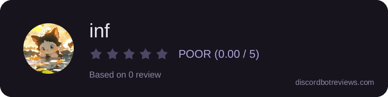 Rating