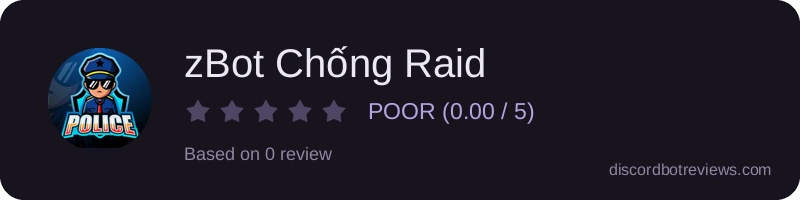 Rating