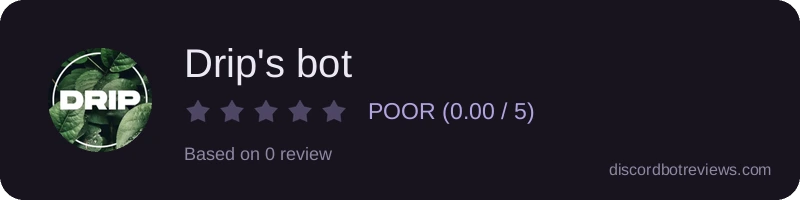 Rating widget preview for Drip's bot