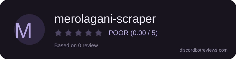 Rating widget preview for merolagani-scraper