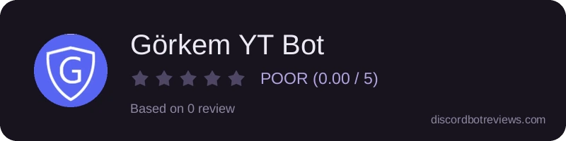 Rating