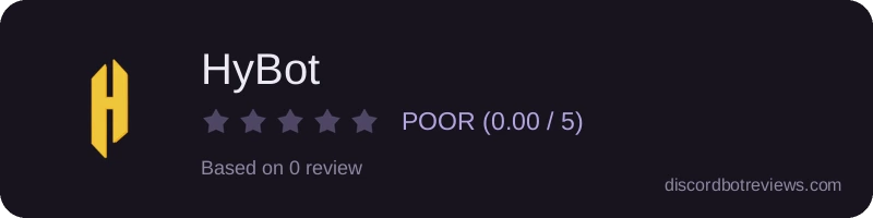 Rating