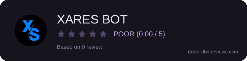 Rating widget preview for XARES BOT