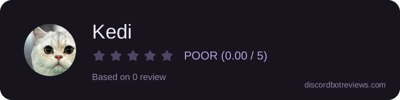 Rating banner for Kedi