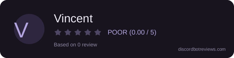 Rating