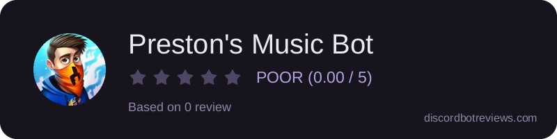 Rating