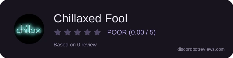 Rating widget preview for Chillaxed Fool