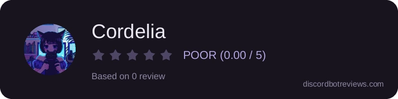 Rating