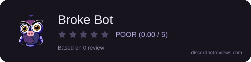 Rating