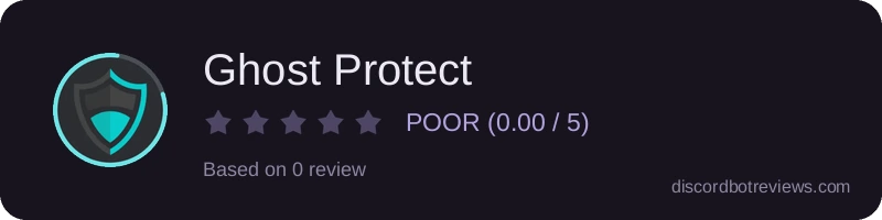 Rating widget preview for Ghost Protect