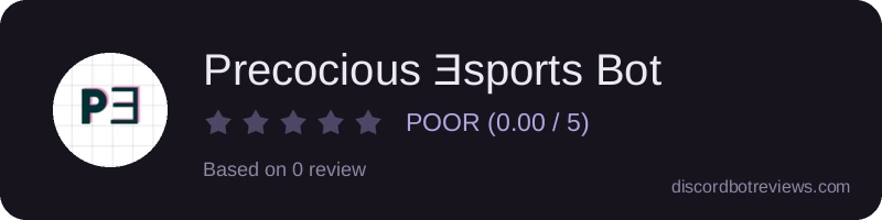 Rating widget preview for Precocious Ǝsports Bot