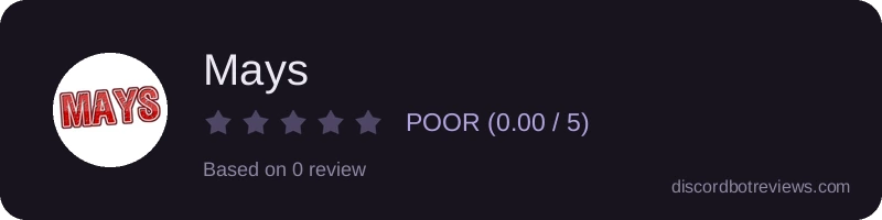 Rating