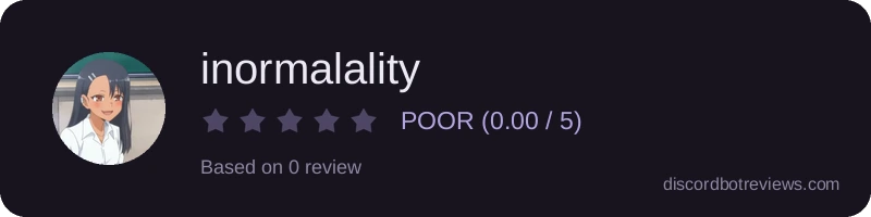 Rating banner for inormalality